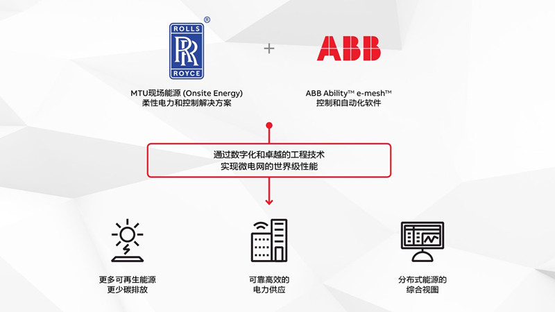 電力電子|ABB與羅爾斯·羅伊斯宣布在全球進行微電網(wǎng)合作