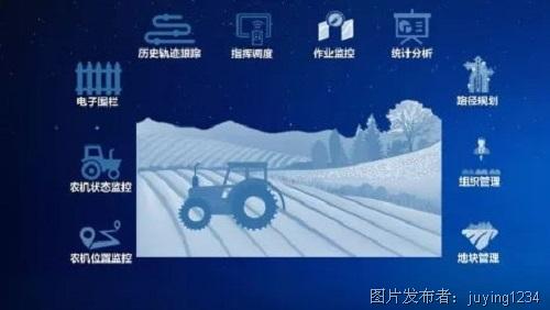 GPS北斗定位模塊問題及解決辦法