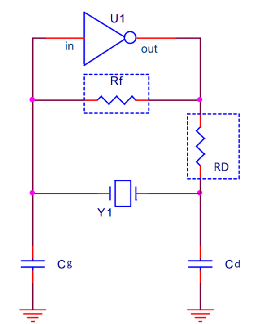 晶振的兩種電阻作用:反饋電阻與限流電阻