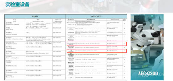 國(guó)產(chǎn)電阻新勢(shì)力富捷集團(tuán)：憑自主實(shí)力破局，錨定 2030 產(chǎn)能新目標(biāo)