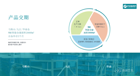 國(guó)產(chǎn)電阻新勢(shì)力富捷集團(tuán)：憑自主實(shí)力破局，錨定 2030 產(chǎn)能新目標(biāo)