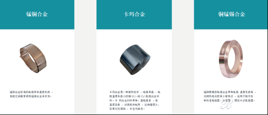 富捷科技:深耕合金電阻技術,打開精密電子產業新局 富捷科技:深耕合金電阻技術,打開精密電子產業新局