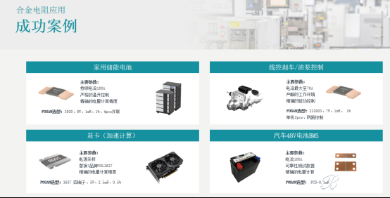 富捷科技:深耕合金電阻技術,打開精密電子產業新局 富捷科技:深耕合金電阻技術,打開精密電子產業新局